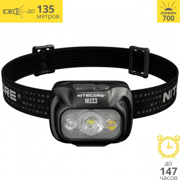 Фонарь Nitecore NU33 налобный, аккумуляторный