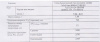 Порох бездымный ТП-6 200г (к.7,62х39/366ТКМ) Тамбов 