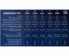 Патрон охотничий к.30-06Sprg БПЗ SP 9,1 г.